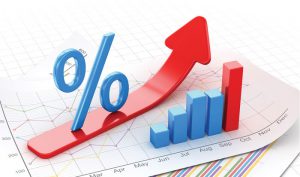 Lãi suất ngân hàng
